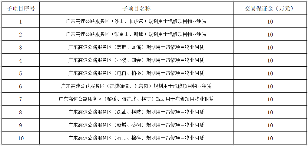 2.淇濊瘉閲�.png