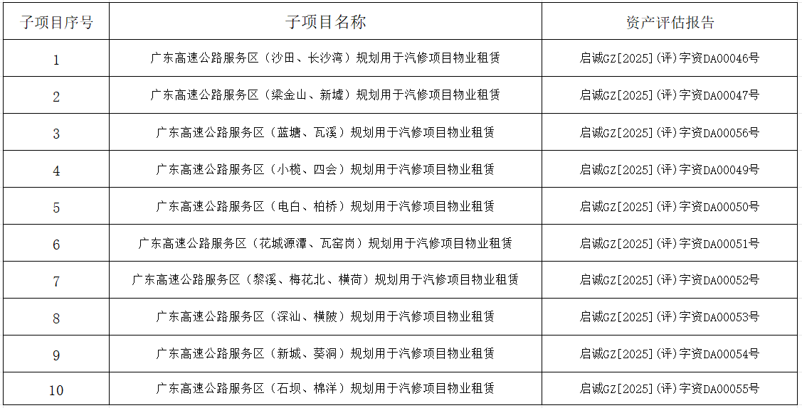 3.鏂囧彿.png